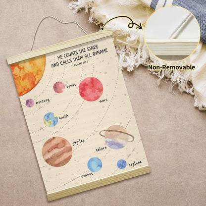 mermermu Outer Space Poster Hanger Frame, Solar System Planet Posters Canvas Wall Art for Nursery Playroom Toddler Boys Room Decor, 12x16 Inches -012