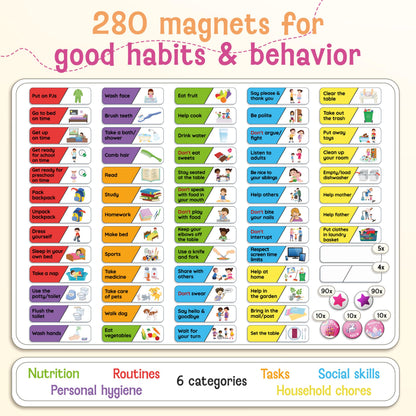 LIKARTO Magnetic Reward Chart for Kids with 280 Magnets - Behavior Chart for Kids at Home - Responsibility Reward Chart - Chore Chart - Visual Schedule - Ideal for Ages 3-9, Autism, ADHD - Pink